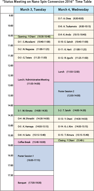 time table